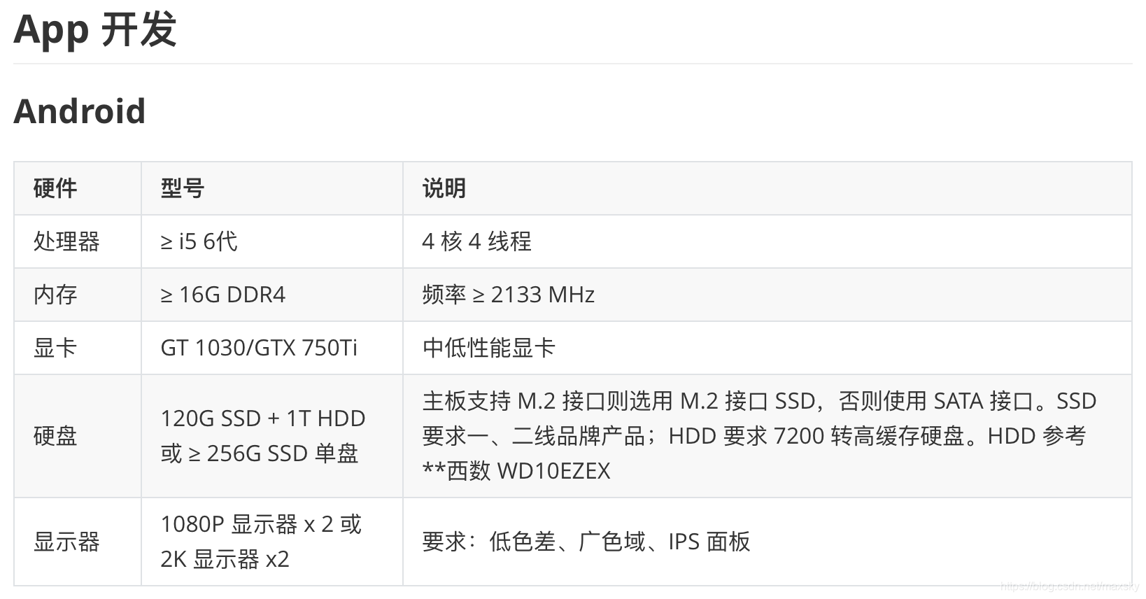 大概就是这样咯