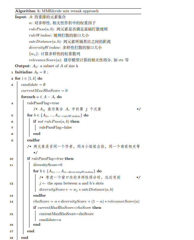 使用latex写算法伪代码 Yichudu Csdn博客 Latex 伪代码