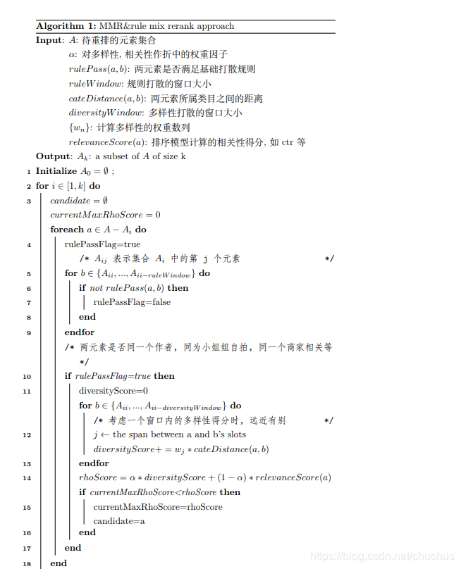 使用latex写算法伪代码 Yichudu Csdn博客 Latex 伪代码