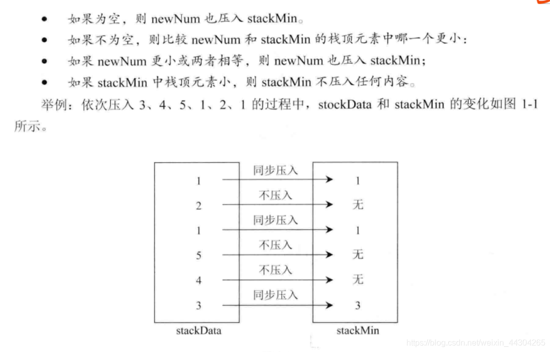 在這裏插入圖片描述