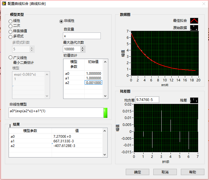 使用LabVIEW的“曲线拟合”算法_labview regression equation string-CSDN博客