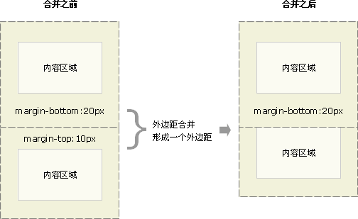 在這裡插入圖片描述