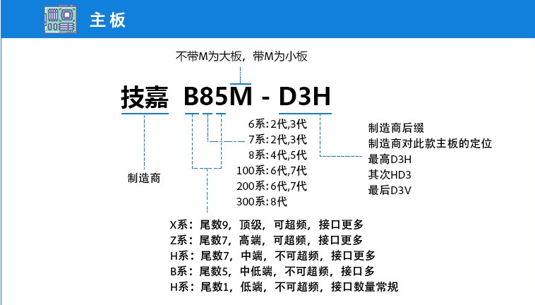 watermark,type_ZmFuZ3poZW5naGVpdGk,shadow_10,text_aHR0cHM6Ly9ibG9nLmNzZG4ubmV0L2JhaWR1XzMzNDc5NzM4,size_16,color_FFFFFF,t_70