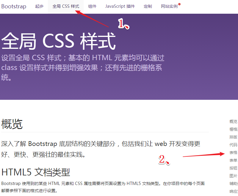 Bootstrap全局css样式的使用_bootcss使用-CSDN博客