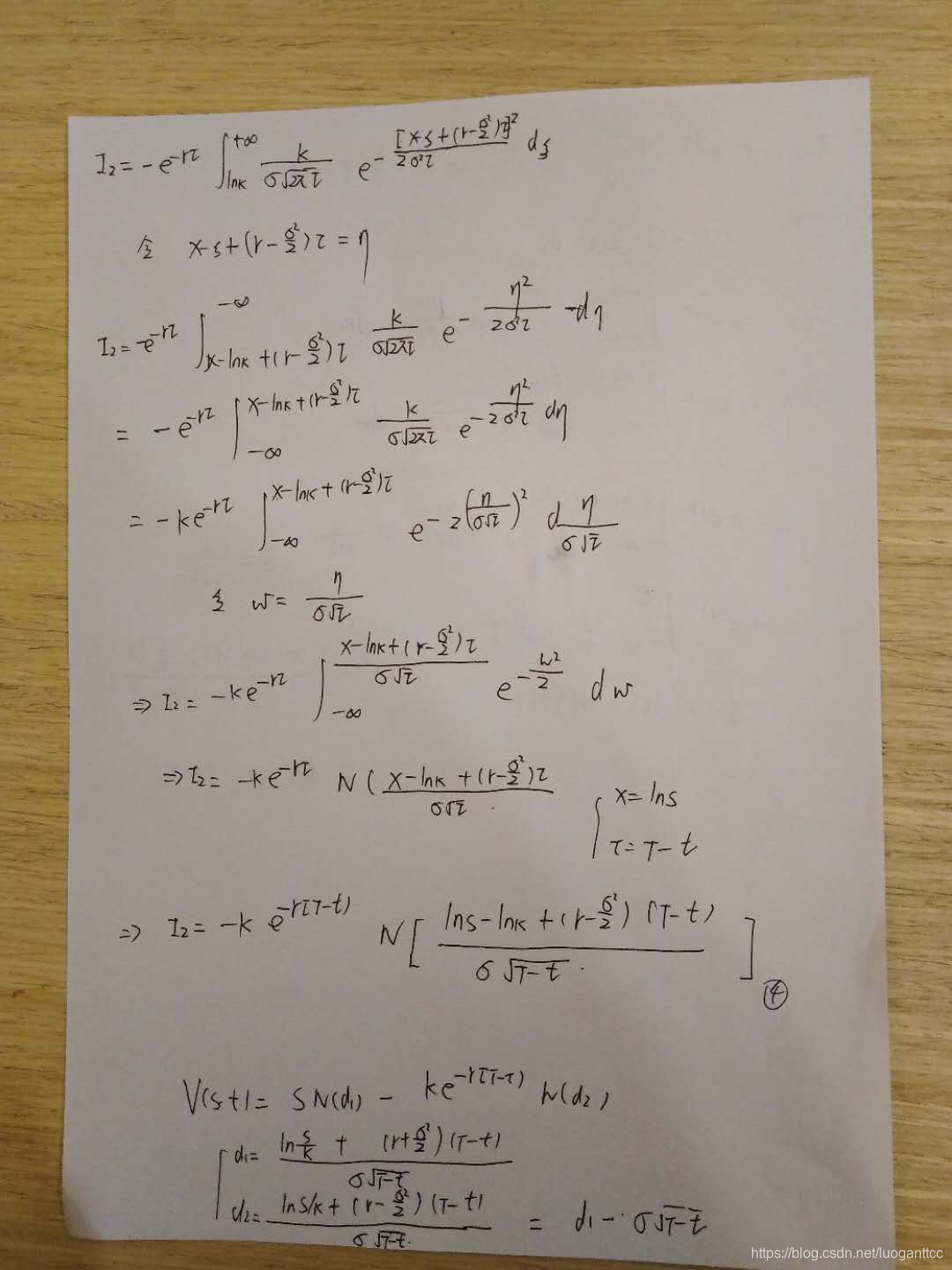 布莱克斯科尔斯模型(五) 方程求解过程