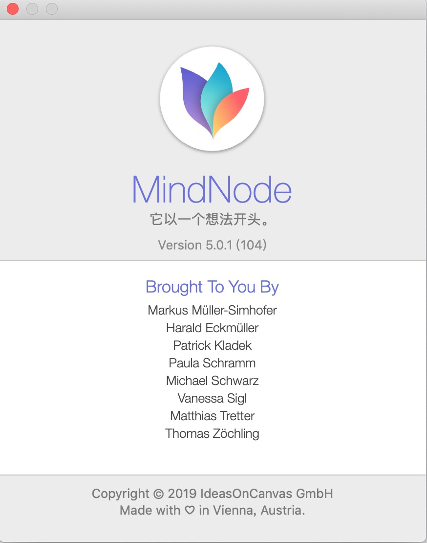 macmindnodeformac免费