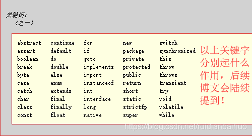 Java的关键字表！