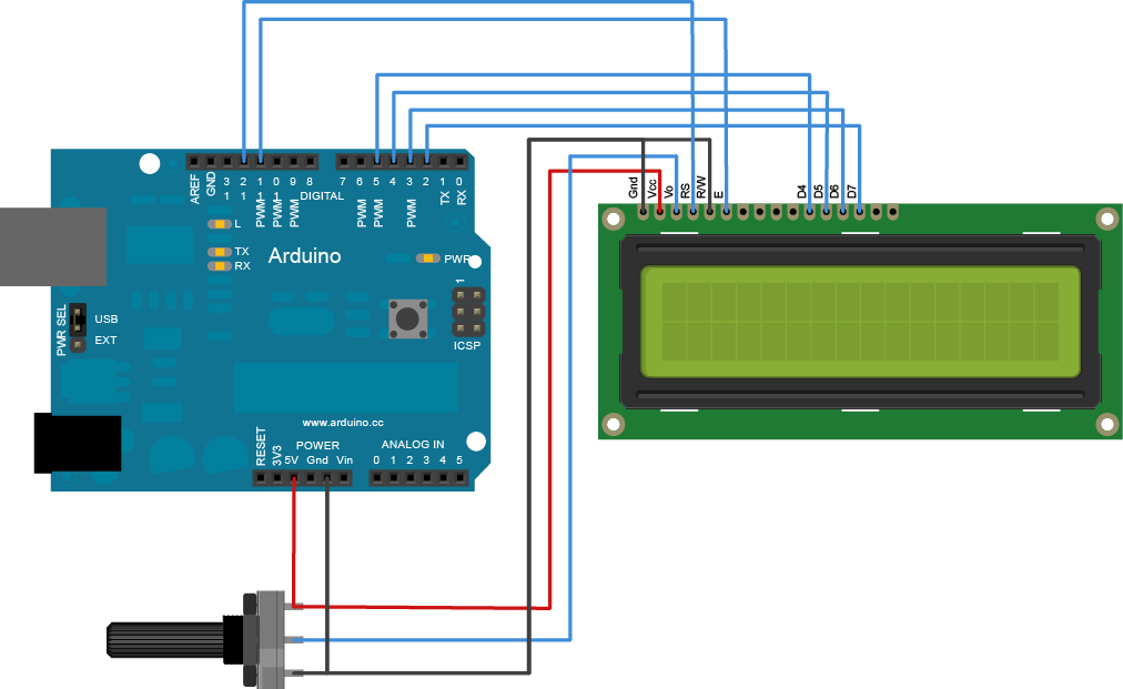 Arduino-1602液晶使用_liquidcrystal 显示特殊符号-CSDN博客