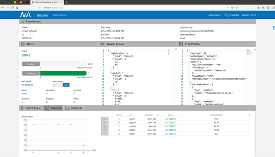 基于pytorch使用nni的mnist例子分析 附完整代码