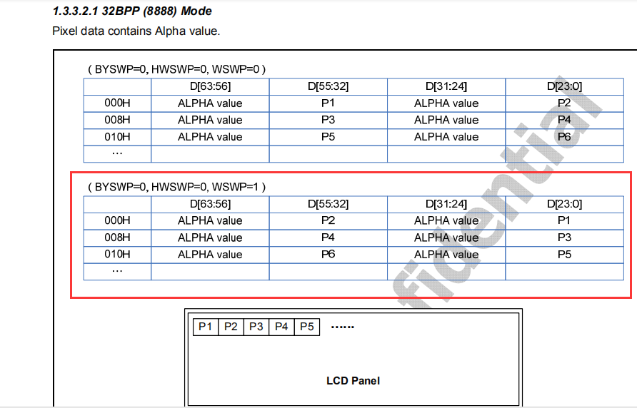 在x210上编写lcd驱动