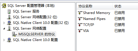 sql Server配置管理器[通俗易懂]