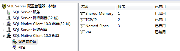 sql Server配置管理器[通俗易懂]