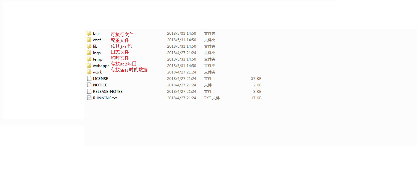 JavaWeb1-3学习总结（BootStrap，xml，tomcat，servlet）