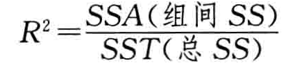 统计学——独立性与相关性检验
