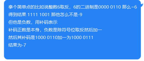 负数的补码计算 简洁明了 Fadepeople 程序员宅基地 负数补码 程序员宅基地