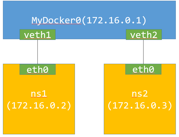 å¨è¿éæå¥å¾çæè¿°