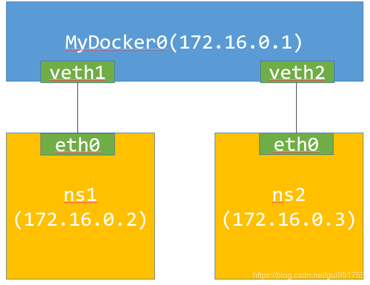 å¨è¿éæå¥å¾çæè¿°