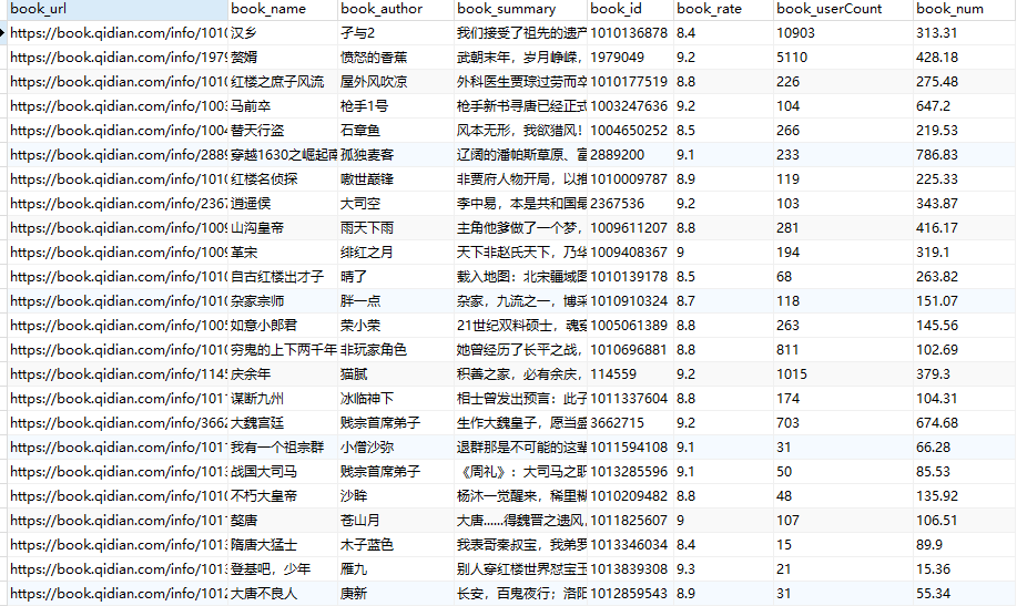 watermark,type_ZmFuZ3poZW5naGVpdGk,shadow_10,text_aHR0cHM6Ly9ibG9nLmNzZG4ubmV0L3dlaXhpbl80Mzk2MjU0Nw==,size_16,color_FFFFFF,t_70