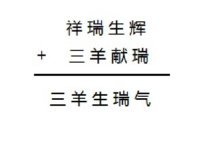 蓝桥杯 三羊献瑞 第6届蓝桥杯省赛题3 小蜗牛子鑫的博客 程序员宝宝 程序员宝宝