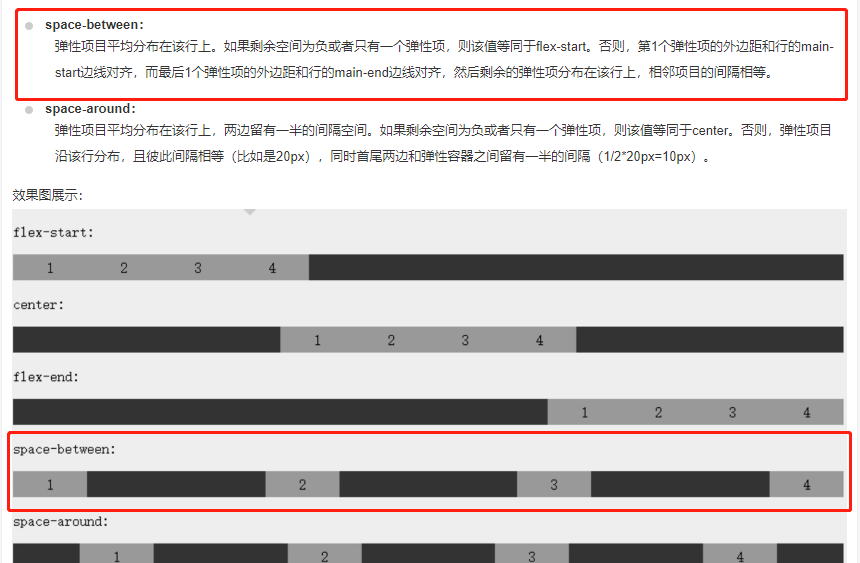 用 justify-content 属性设置子元素两端对齐_justify-content两端对齐-CSDN博客