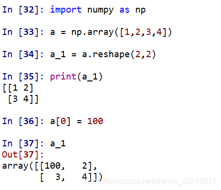 reshape()存储空间