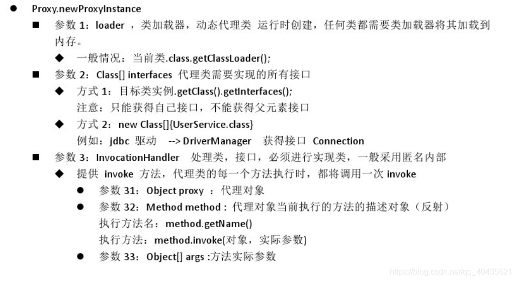 使用动态代理解决网站的中文乱码