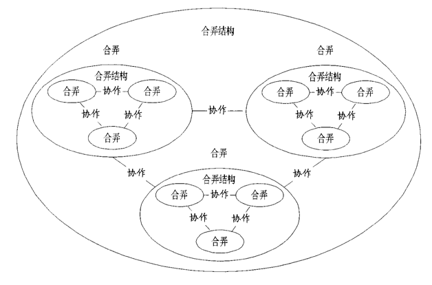 Peri 新浪博客