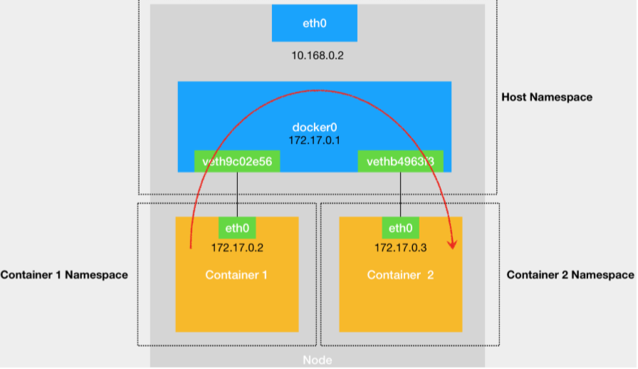 å¨è¿éæå¥å¾çæè¿°