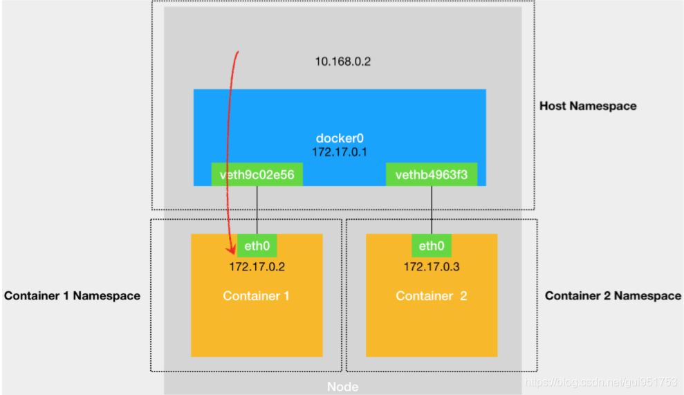 å¨è¿éæå¥å¾çæè¿°