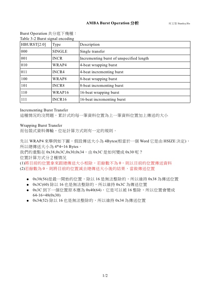 关于AHB总线回环突发 wrap burst模式地址的理解_amba总线burst模式CSDN博客