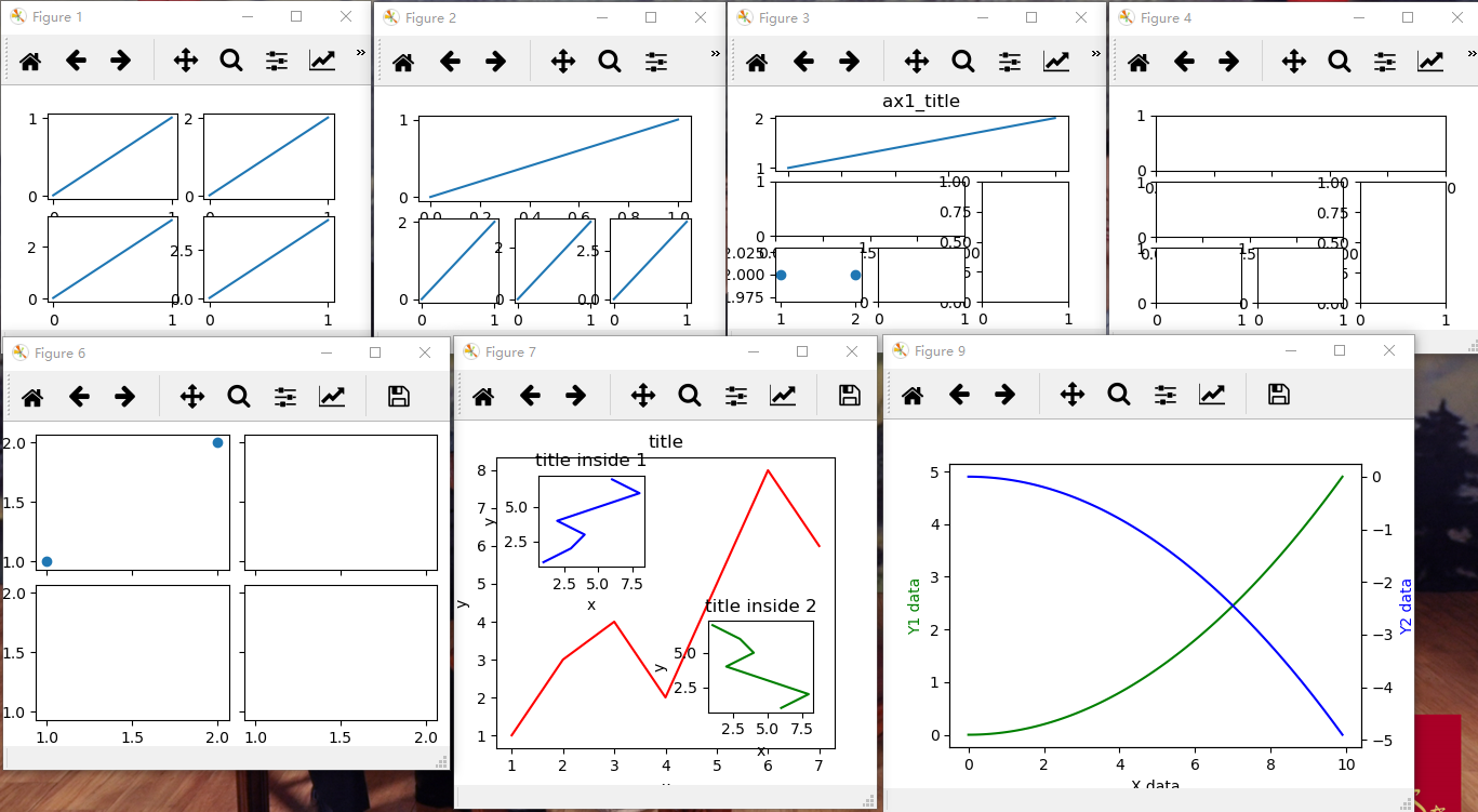 莫烦pythonmatplotlib多图合一篇