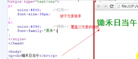 CSS样式的继承