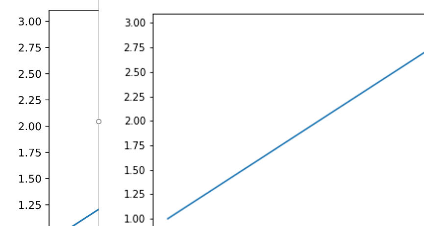 使用python制作矢量图_python画矢量图-CSDN博客