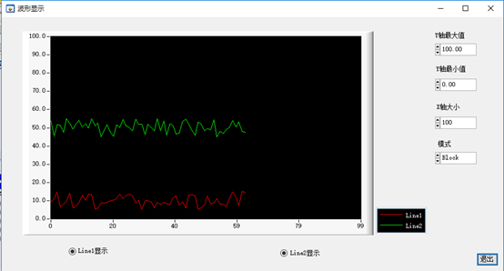 LabwindowsCVI 波形显示介绍及事例_cvi绘制波形-CSDN博客