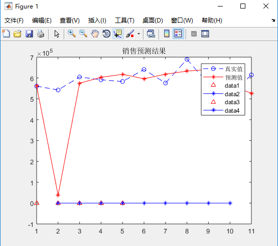 matlab人口预测模型小结_飞机模型图片(2)