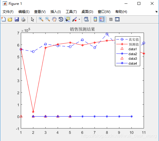 灰色模型预测人口_中国人口总人口预测(2)