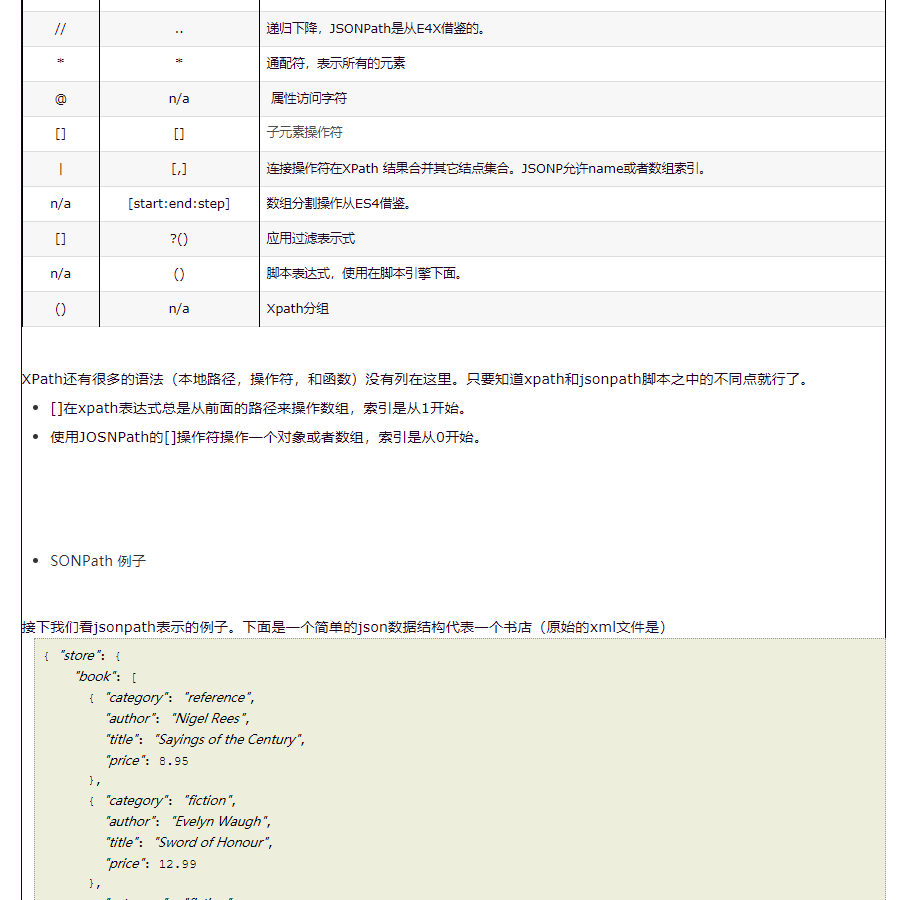 JsonPath使用