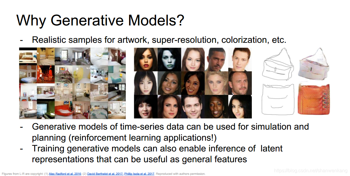 CNN笔记(CS231N)——生成模型(Generative Models)_cnn可以用于生成新的图像-CSDN博客