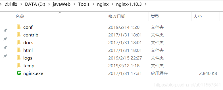 nginx目录