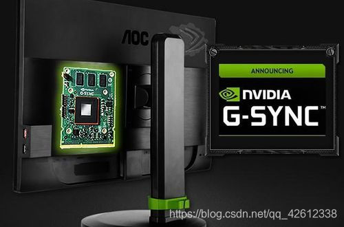 关于gsync 和freesync Hw Zdt的博客 Csdn博客 Gsync和freesync