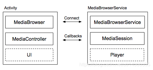 audio-app