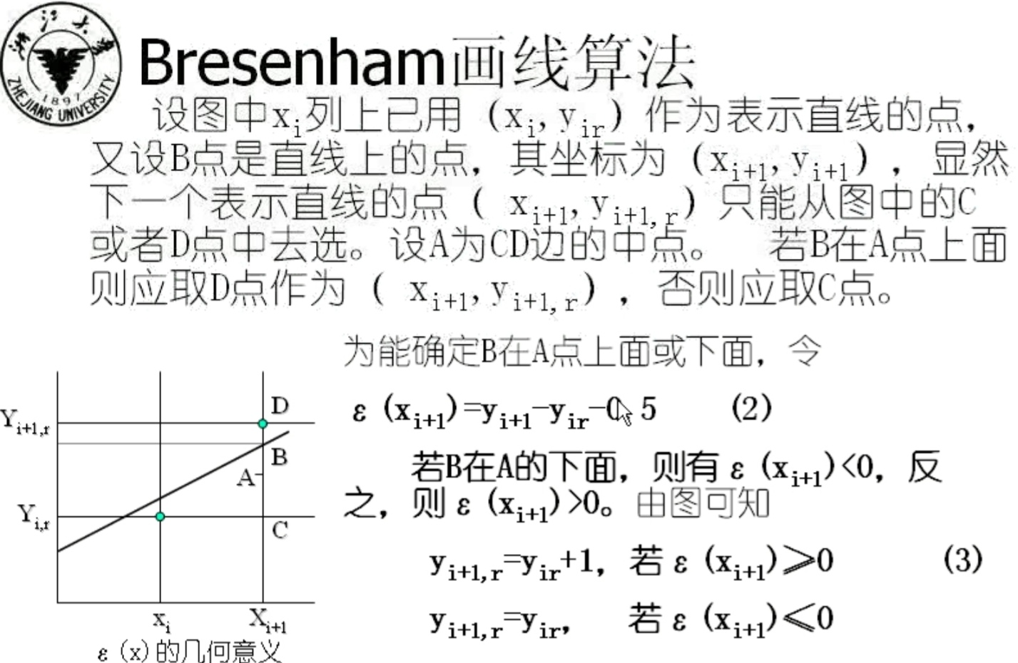 C语言——Bresenham算法生成直线（easyx图形库）_直线光栅化-bresenham画线算法c-CSDN博客