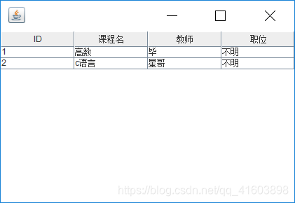 Java DefaultTableModule 创建表格-CSDN博客