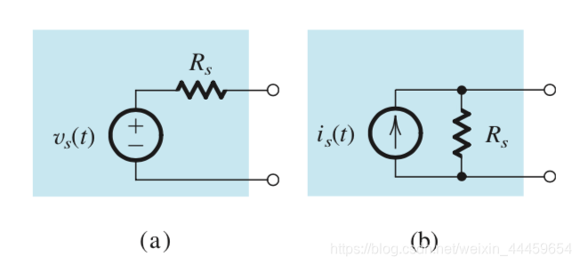 (a)Thevenin (b) Norton