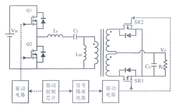 LLC谐振变换器传统型外驱动同步整流电路图