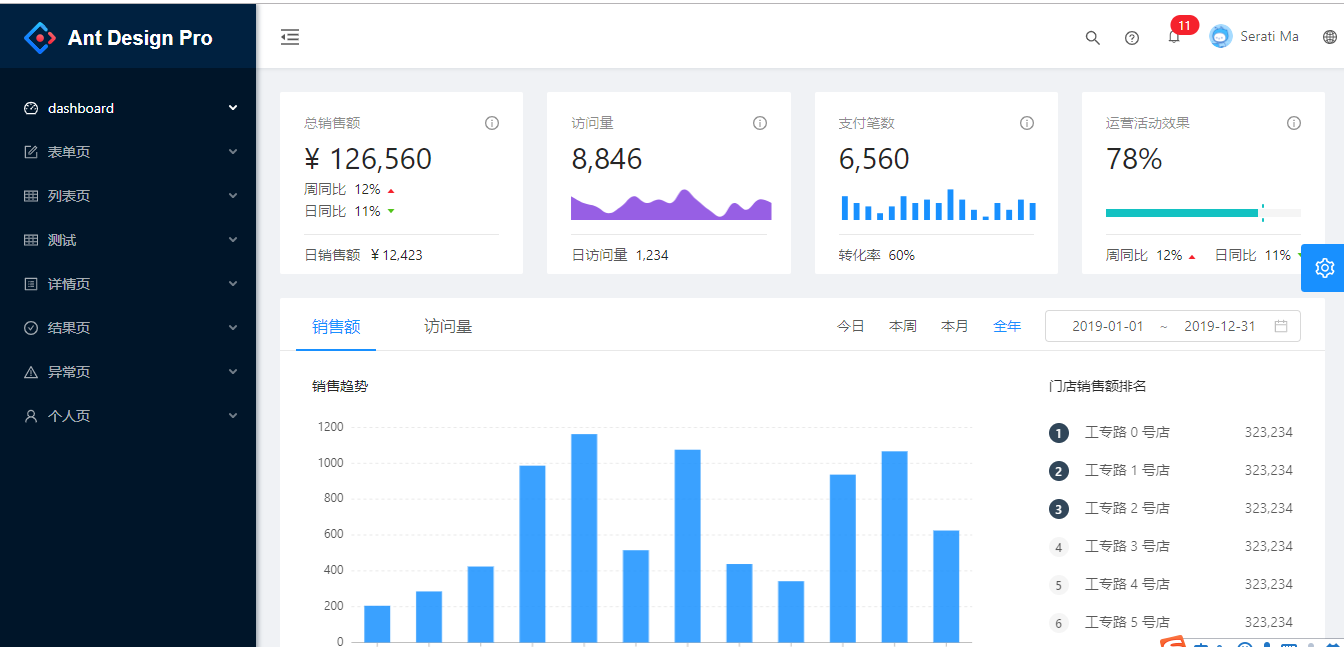 这就是运行成功后的可爱模样