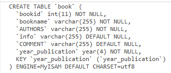 show_table_book