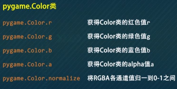 pygame图形、色彩、文字绘制机制_pygame颜色代号-CSDN博客