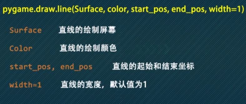 pygame图形、色彩、文字绘制机制_pygame颜色代号-CSDN博客