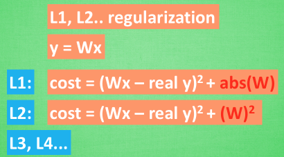 有趣的机器学习——莫烦教程学习记录